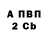 Альфа ПВП СК Tanya Chernata